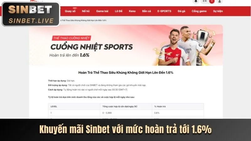 Chương trình VIP bay365 Nổ Hũ
